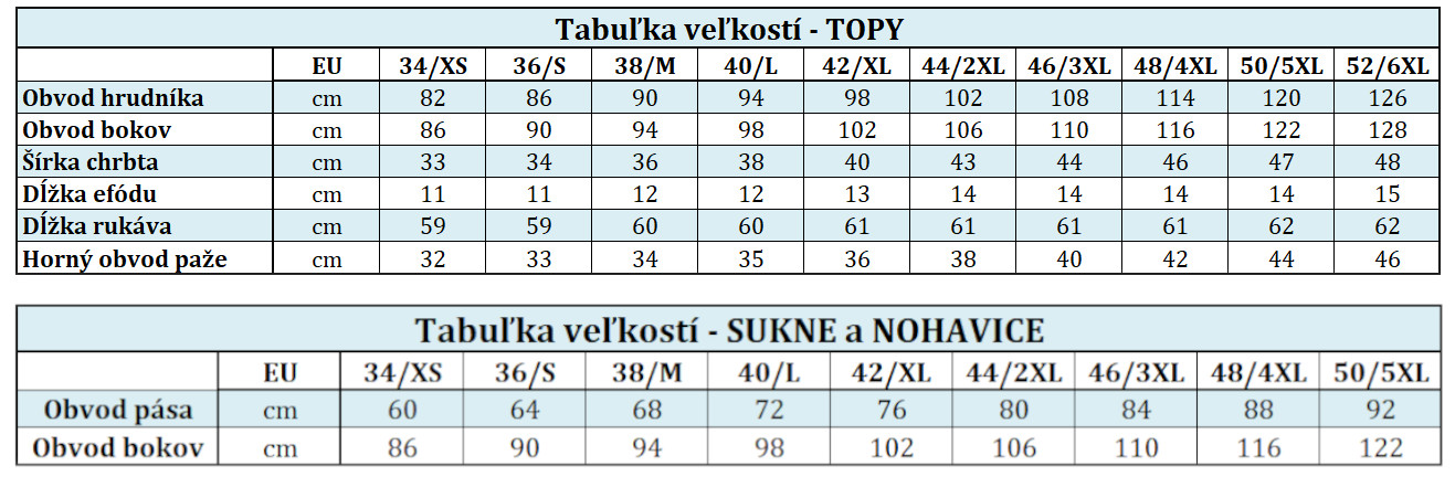 Tabulka velikostí dvoudílné šaty SK